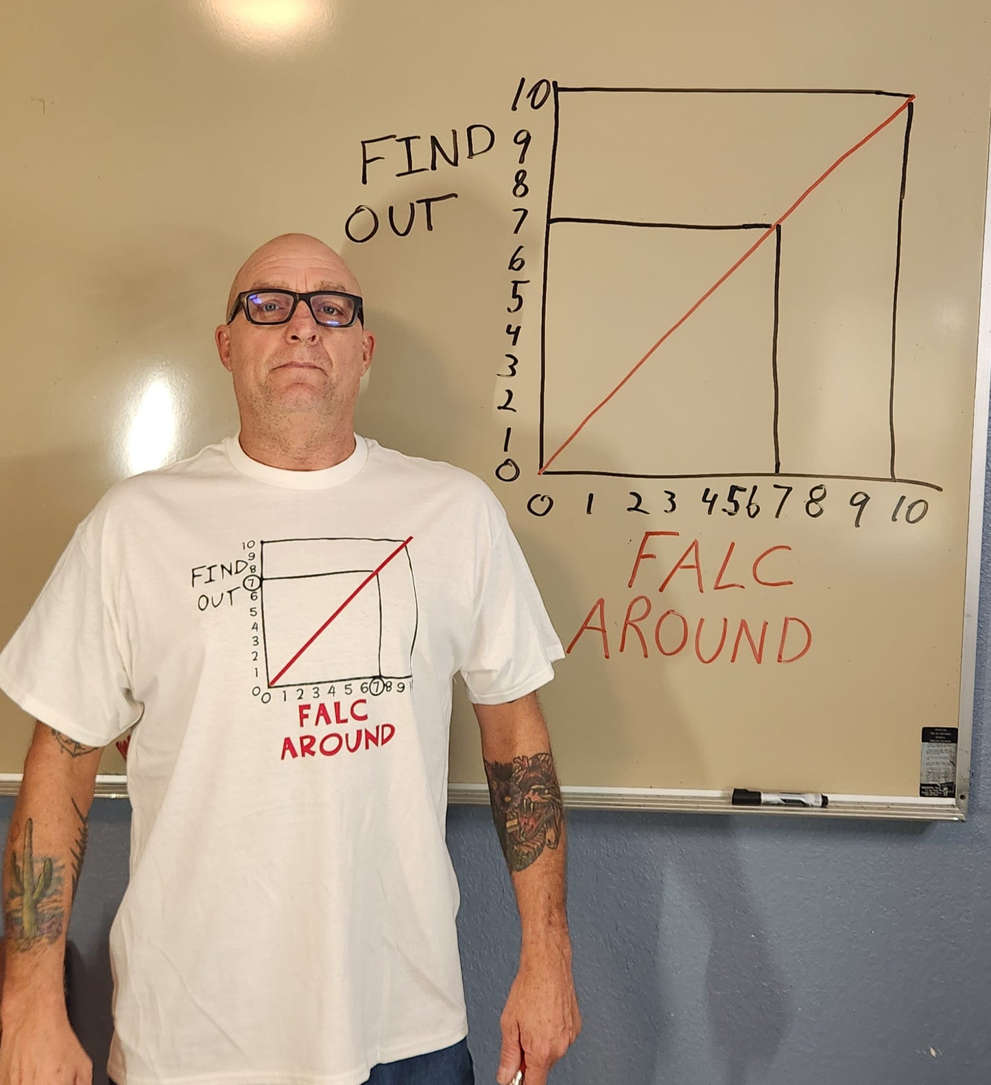 FALC AROUND AND FIND OUT SHIRT