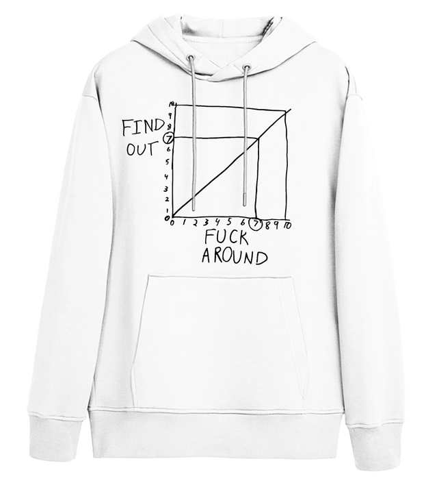 Fuckaround Hoodie