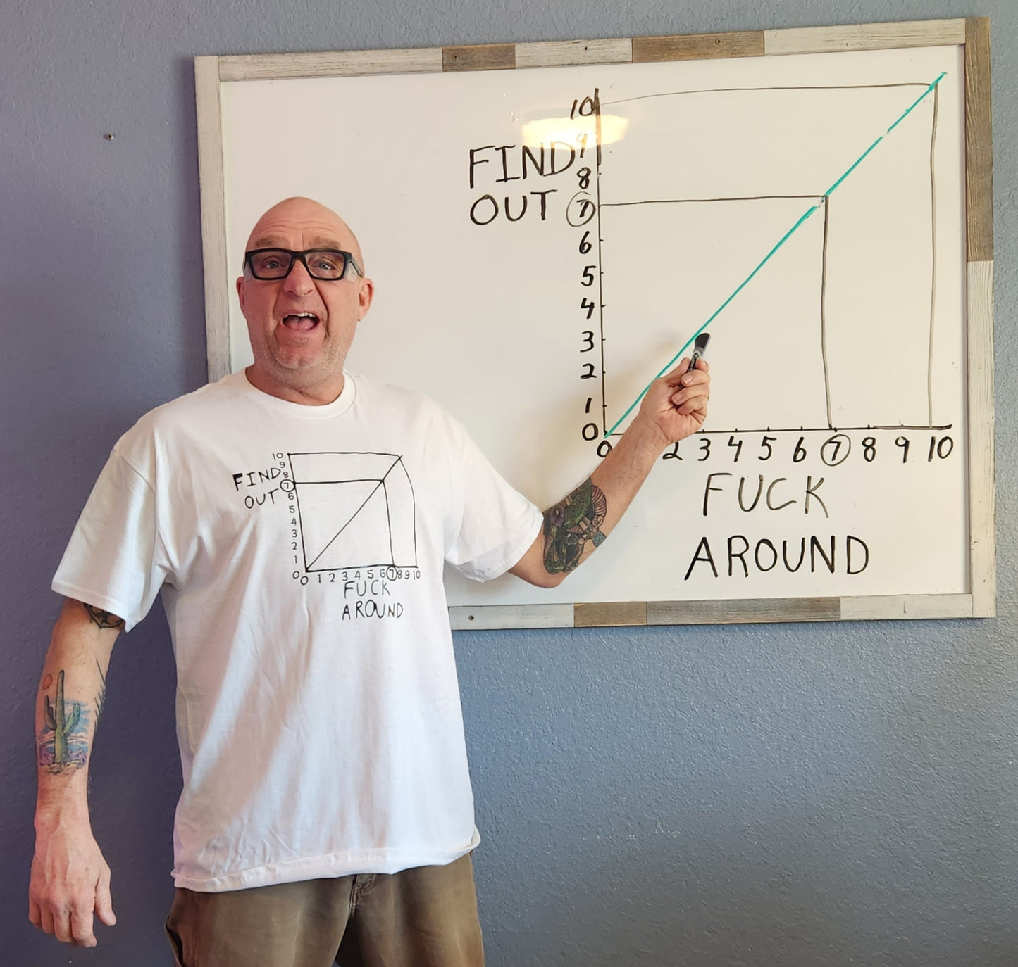 Fuck Around and Find Out T-Shirt