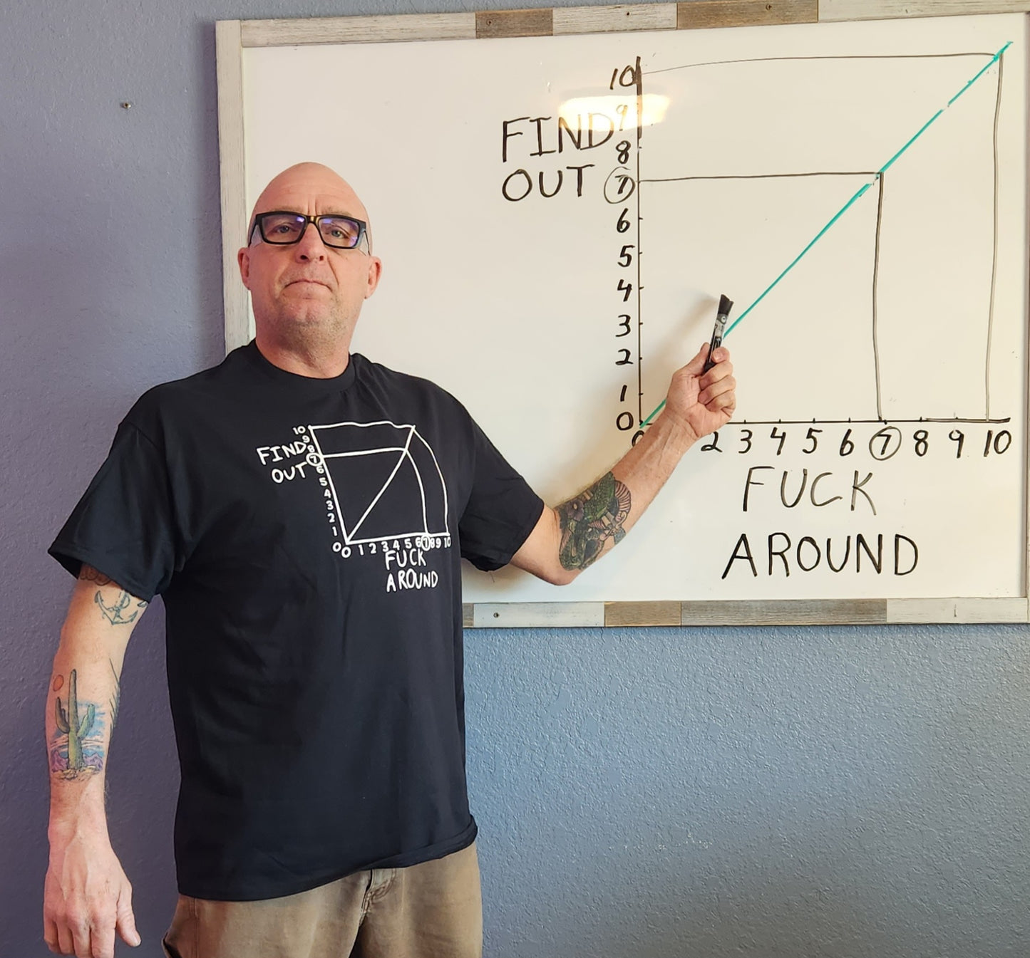 Fuck Around and Find Out T-Shirt