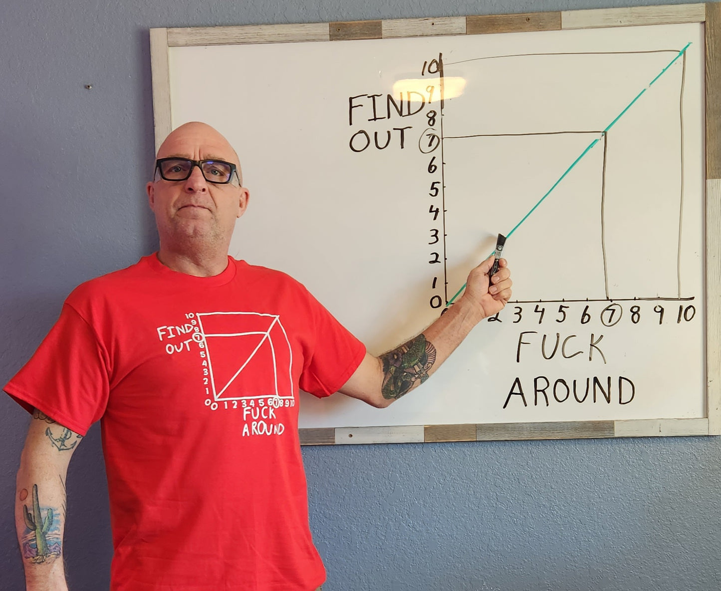 Fuck Around and Find Out T-Shirt